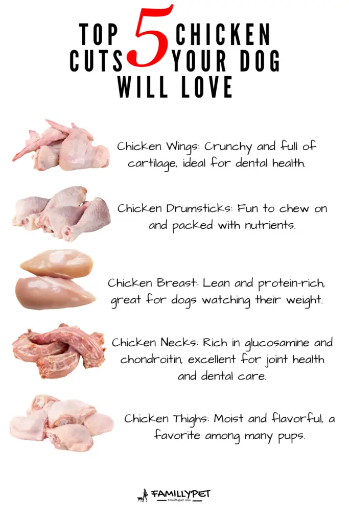 Best chicken parts for dogs